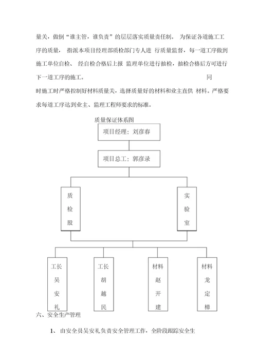 出水口施工工艺