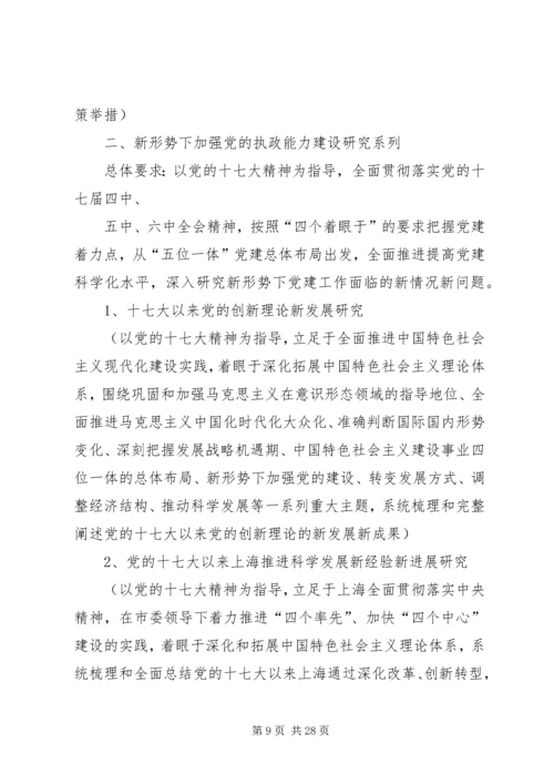 湖北哲学社会科学十二五规划 (4).docx