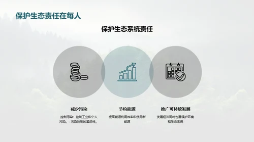 生态守护：我们的责任
