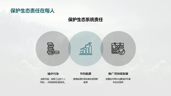 生态守护：我们的责任