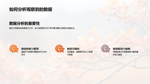 揭秘立秋气象