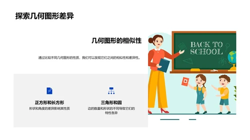 小学几何图形教学课件PPT模板