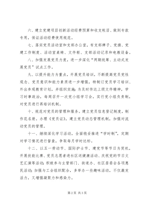 人民医院党支部情况汇报.docx