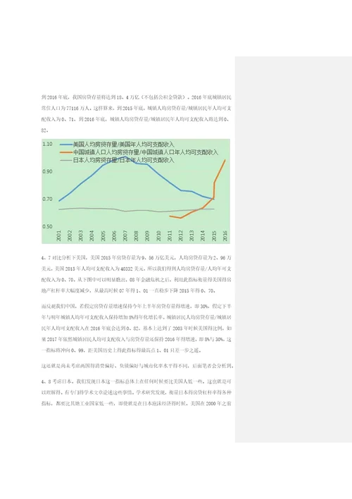 从房贷杠杆率指标谈中国房地产问题