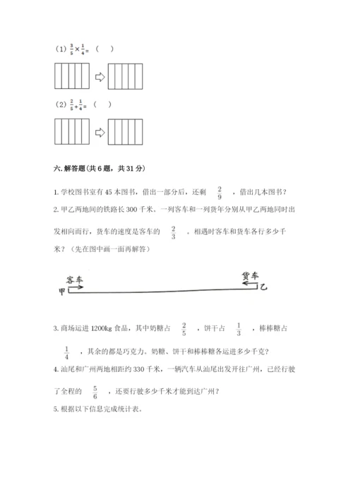苏教版六年级上册数学第五单元 分数四则混合运算 测试卷（综合卷）.docx