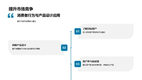 消费者行为与产品设计