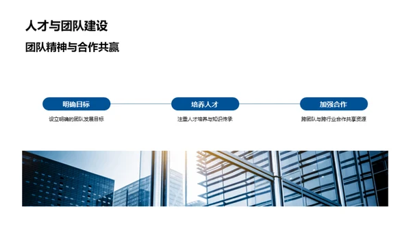 科技创新实战