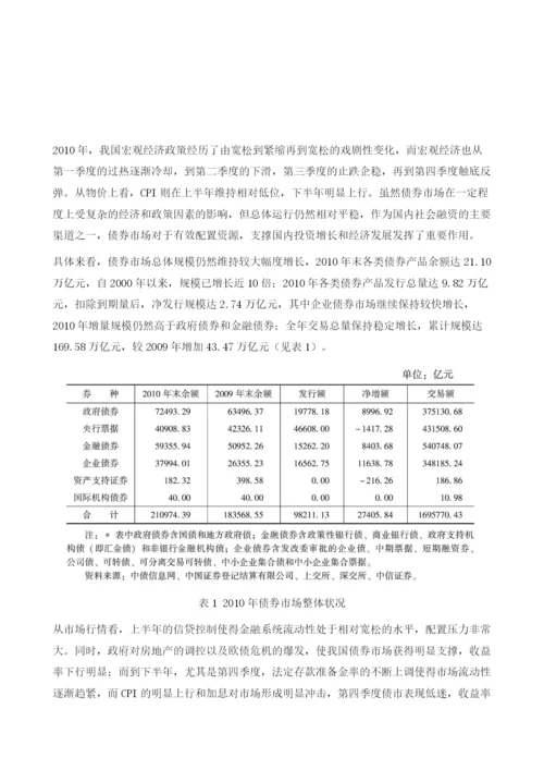 金融市场：债券市场.docx