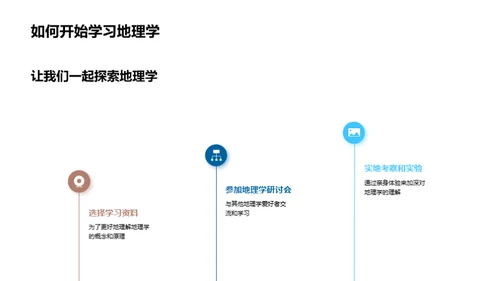 地理学的全景探索