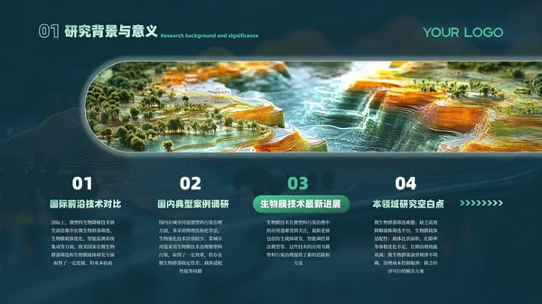 绿色课题研究毕业答辩PPT模板