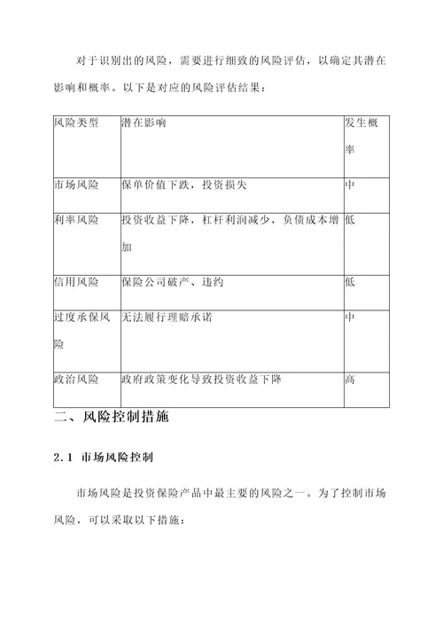 投资保险产品风险管理方案