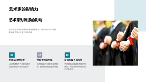 艺术历史全解析