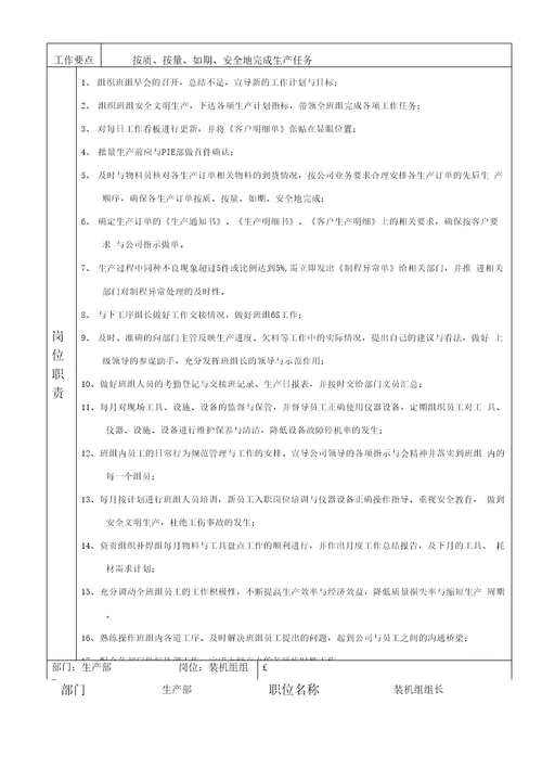 班组长岗位职责
