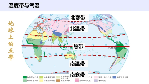 2.2.2 气象万千 课件（34张PPT）