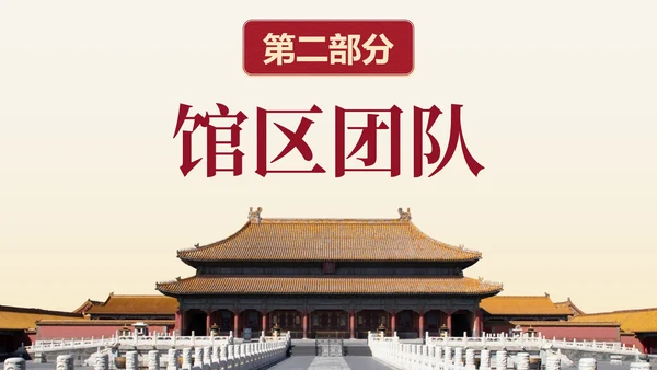 国风实景故宫博物院主题介绍PPT模板