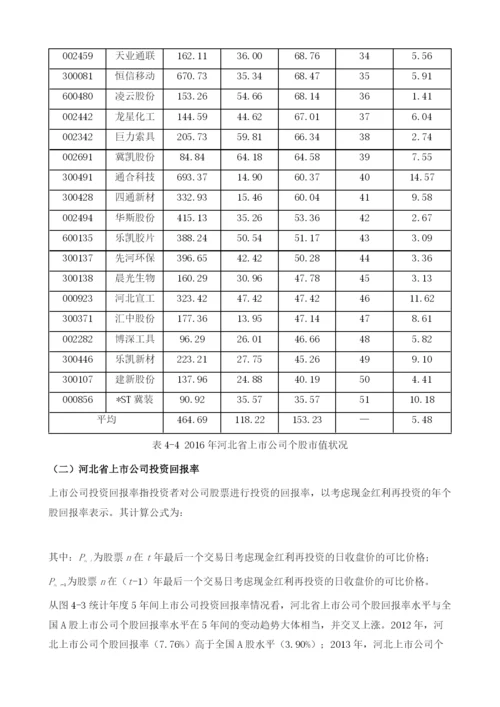 河北上市公司业绩发展报告.docx