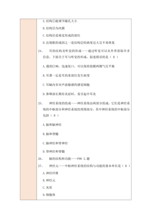 【大单元教学】人教版七年级下册（第四单元）《生物圈中的人》大单元整体教学设计