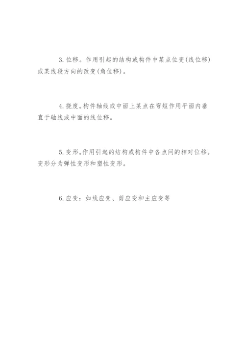 本科毕业论文设计开题报告精编.docx
