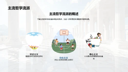 哲学实践与创新