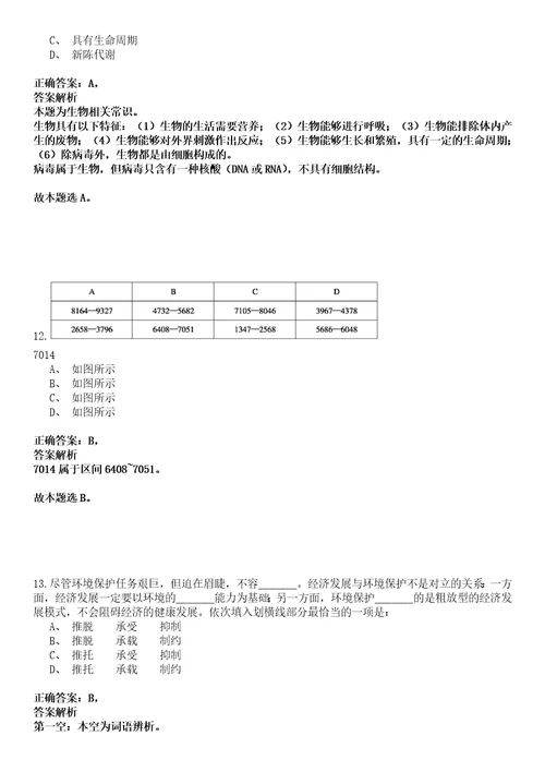 2022年02月2022年浙江湖州长兴县水利局下属事业单位选调事业人员强化练习卷壹3套答案详解版