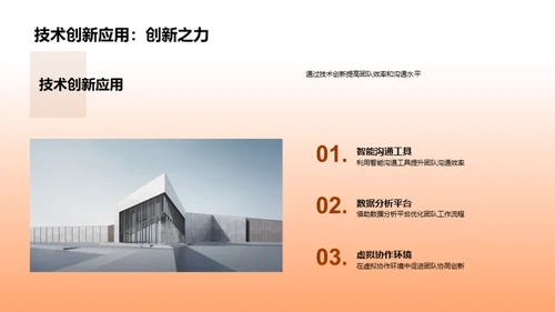 协力共赢团队策略