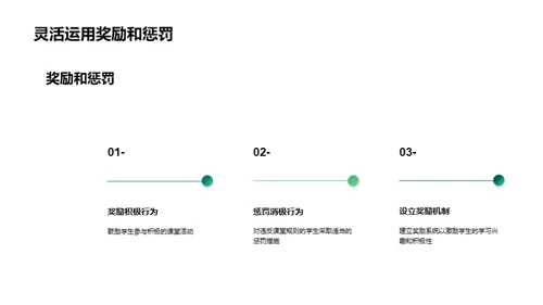 小学课堂，我做主