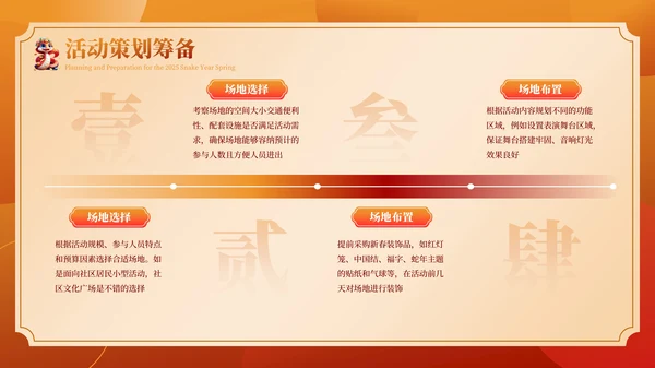 红色创意商务2025蛇年新春活动策划方案PPT模板