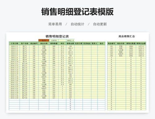销售明细登记表模版