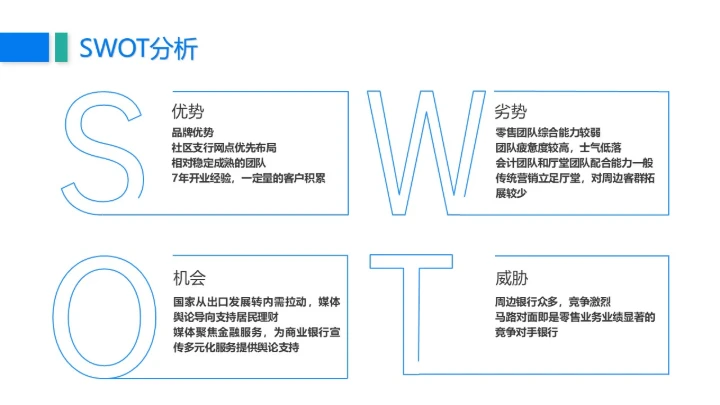 建设集团公司年终工作总结通用PPT模板