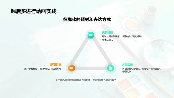 美术基础教学PPT模板