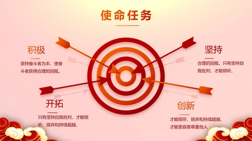 红色喜庆迎新春春节晚会年会PPT
