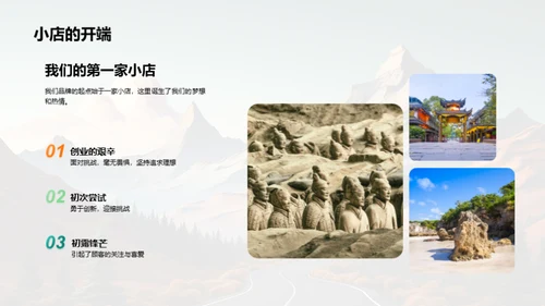 品牌之路：发展与策略