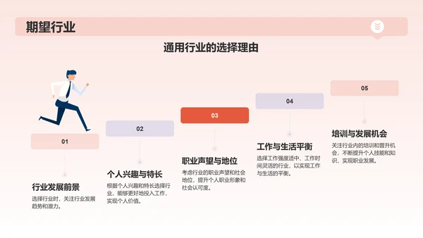 红色孟菲斯自我介绍个人简历PPT模板