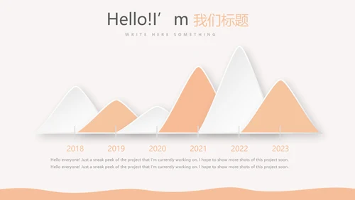 美容丰胸整形动态PPT