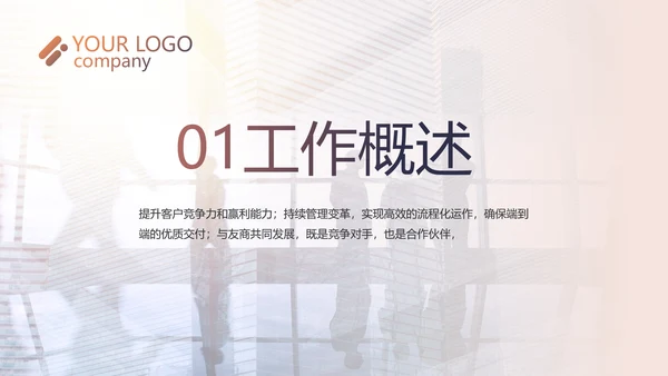 2021个人年终工作总结述职报告商务PPT