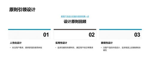 家居设计新人导引PPT模板