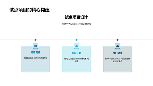 述职报告：银行创新路径PPT模板