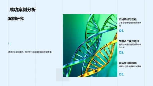 生物医药商务洽谈艺术