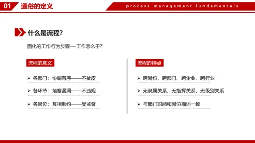 企业流程管理基本知识通用PPT模板