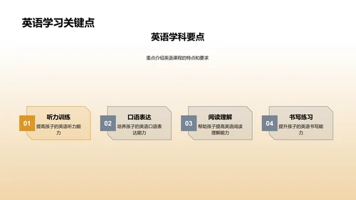 二年级学习指南