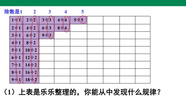 人教版二下第四单元第4课时  整理和复习 课件