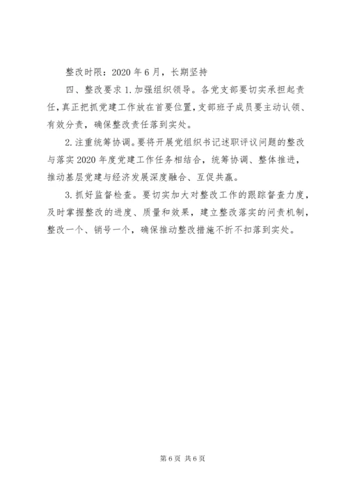 关于党(工)委书记抓基层党建述职评议反馈问题整改方案.docx