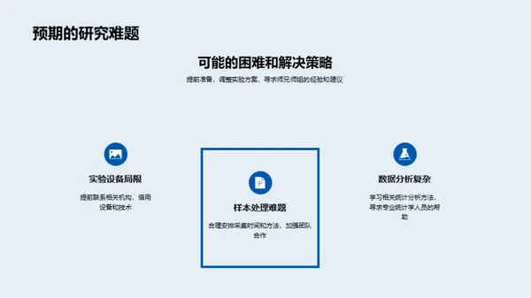 农学研究全景解析