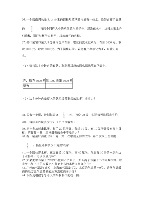 小升初数学应用题50道带答案（夺分金卷）.docx