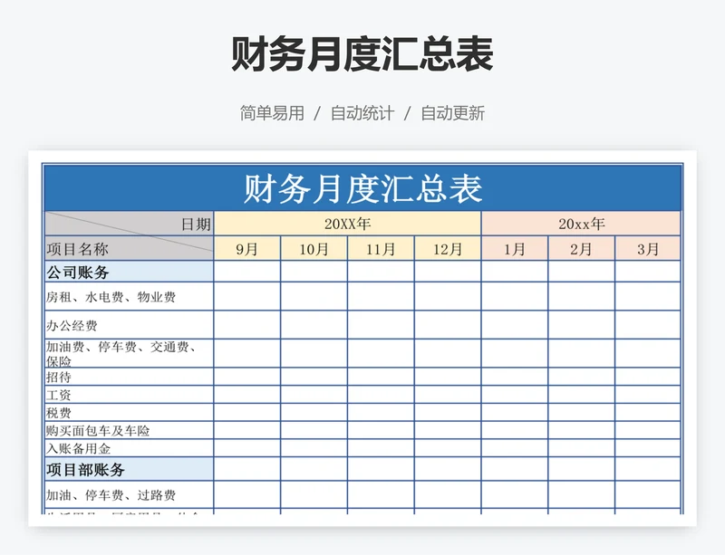 财务月度汇总表