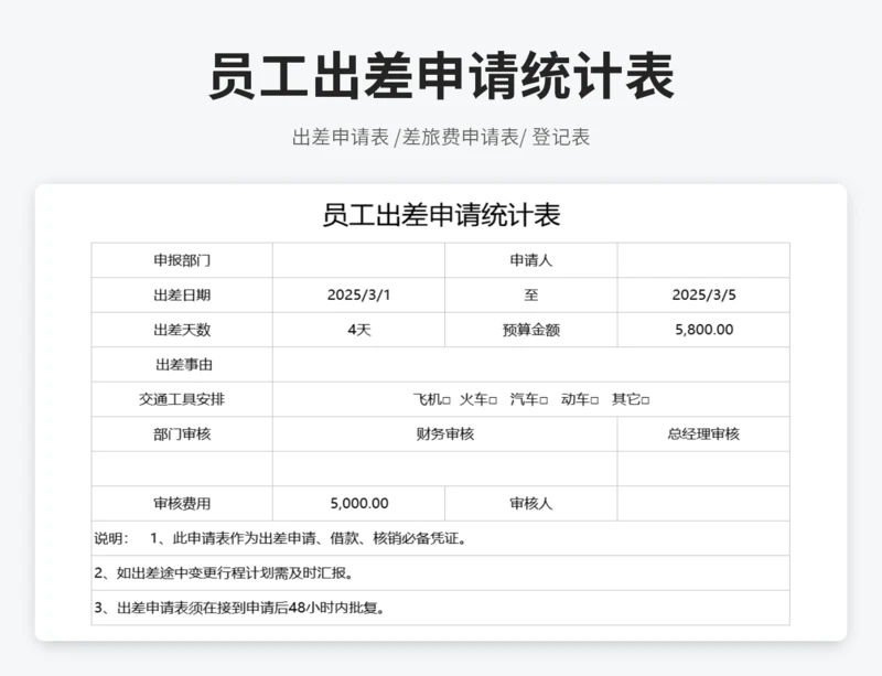 员工出差申请统计表