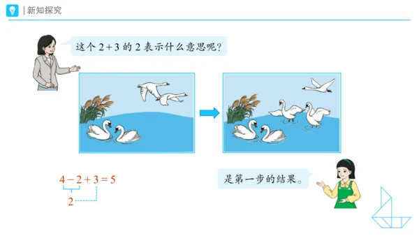 《连加、连减加、减混合》（课件）一年级上册数学人教版（2024）(共28张PPT)