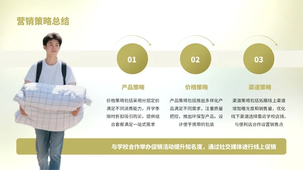 浅绿色简约风学生开学被褥营销复盘报告