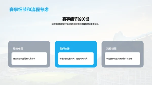 赛事策划：攻克难关