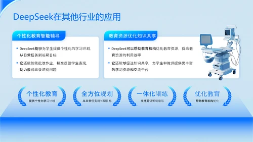浅蓝色科技风DeepSeek应用场景变革PPT